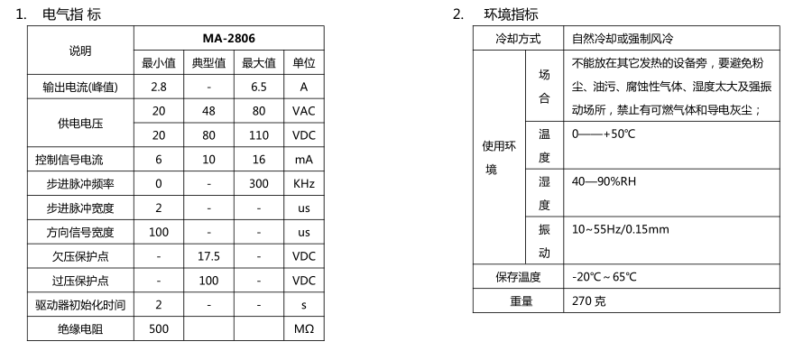 香港六和合资料