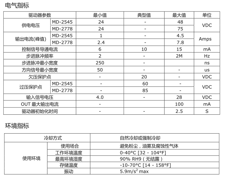 香港六和合资料