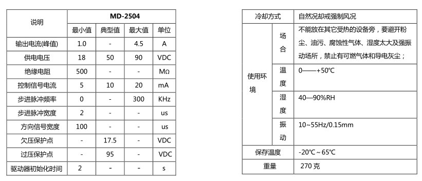 香港六和合资料
