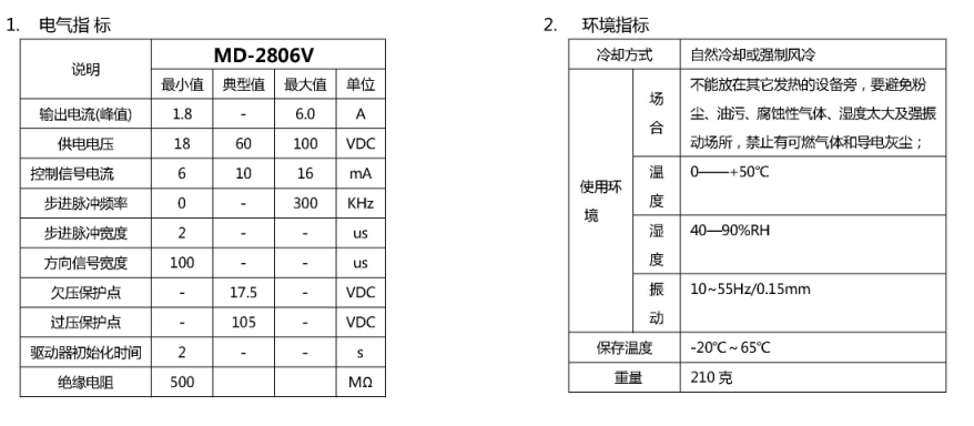 香港六和合资料