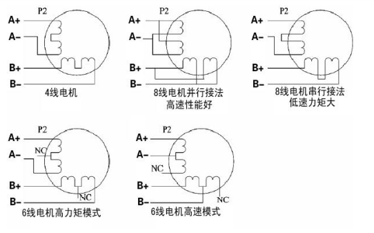 香港六和合资料