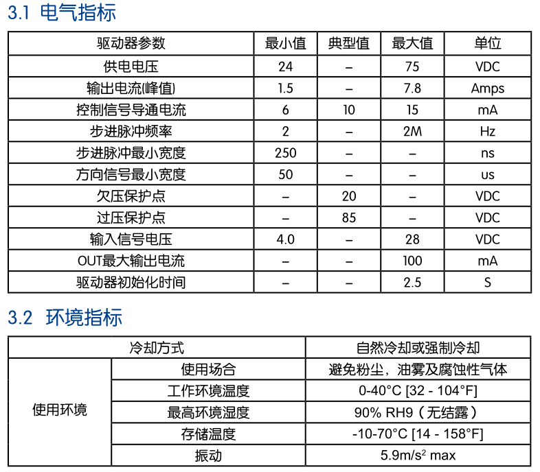 香港六和合资料