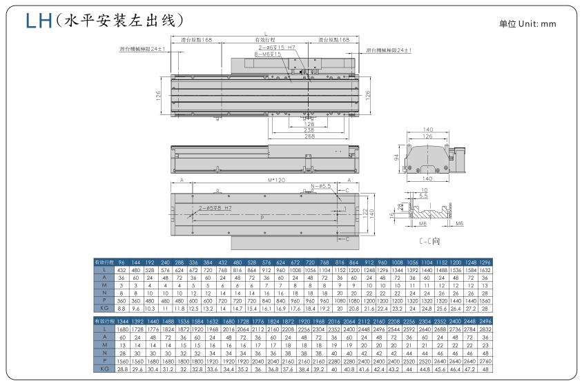 香港六和合资料