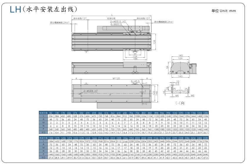 香港六和合资料