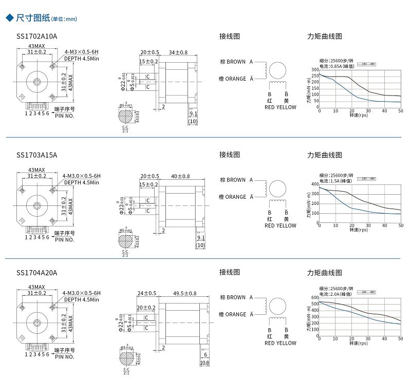 香港六和合资料