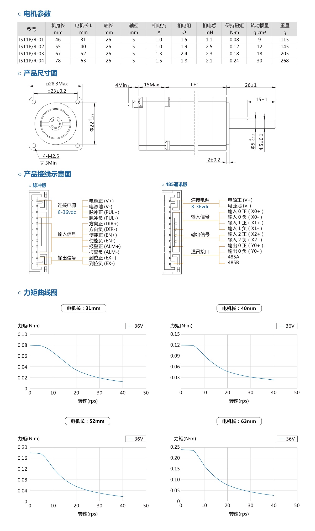 香港六和合资料